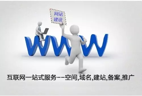 如何進行網(wǎng)站建設